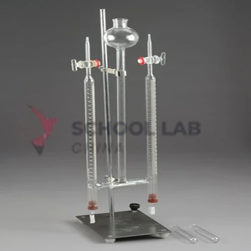 Hoffmann’s Voltameter